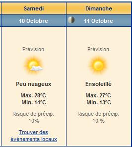 M�t�o 11 octobre 2009